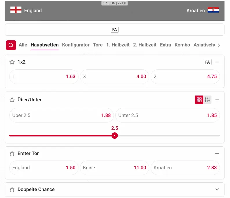 England vs. Kroatien - Quoten bei Betista