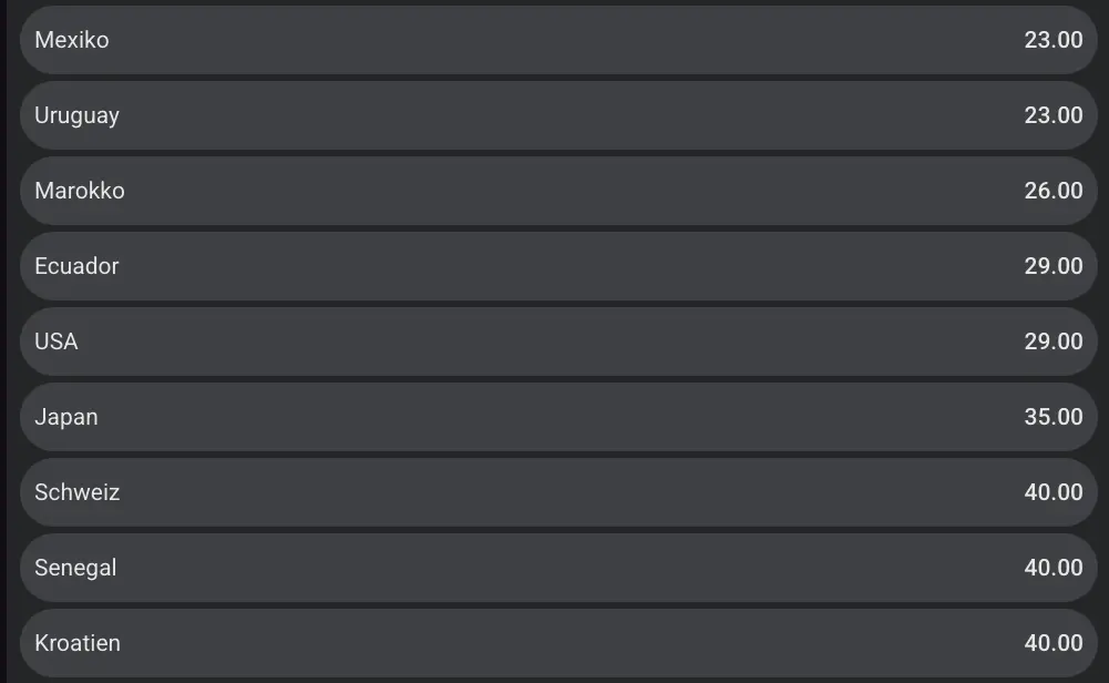 USA bei der Weltmeisterschaft 2026: Reicht es für das Finale? // Bild: JaaBet