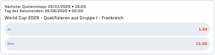 Übersteht Frankreich die Gruppe I? // Bild: Scored