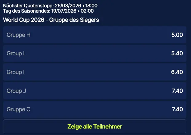 Gruppe des Siegers - Frankreich ist in Gruppe I // Bild: BetBeast