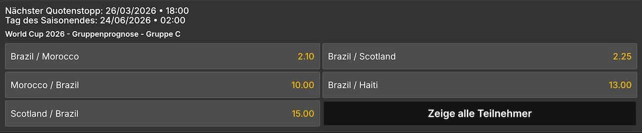 Welches Duo kommt in Gruppe C weiter? Bild: Jokery