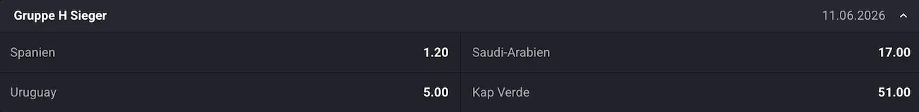 Gewinnt Spanien die Gruppe H? // Bild: N1Bet