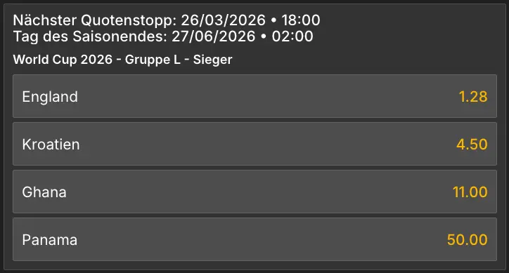 Kroatien bei der WM 2026: Gruppensieger in Gruppe L? // Bild: Jokery