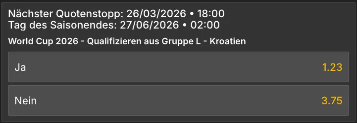 Kroatien qualifiziert sich über die Gruppe L für die Endrunde // Bild: Jokery