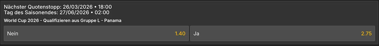 Panama übersteht die Gruppenphase // Bild: Jokery