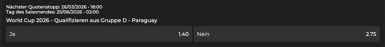 Übersteht Paraguay bei der WM 2026 die Gruppenphase? // Bild: Betovo