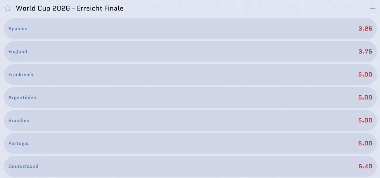 Schottland folgt bei der Finalteilnahme mit einer 80er-Quote // Bild: Scored