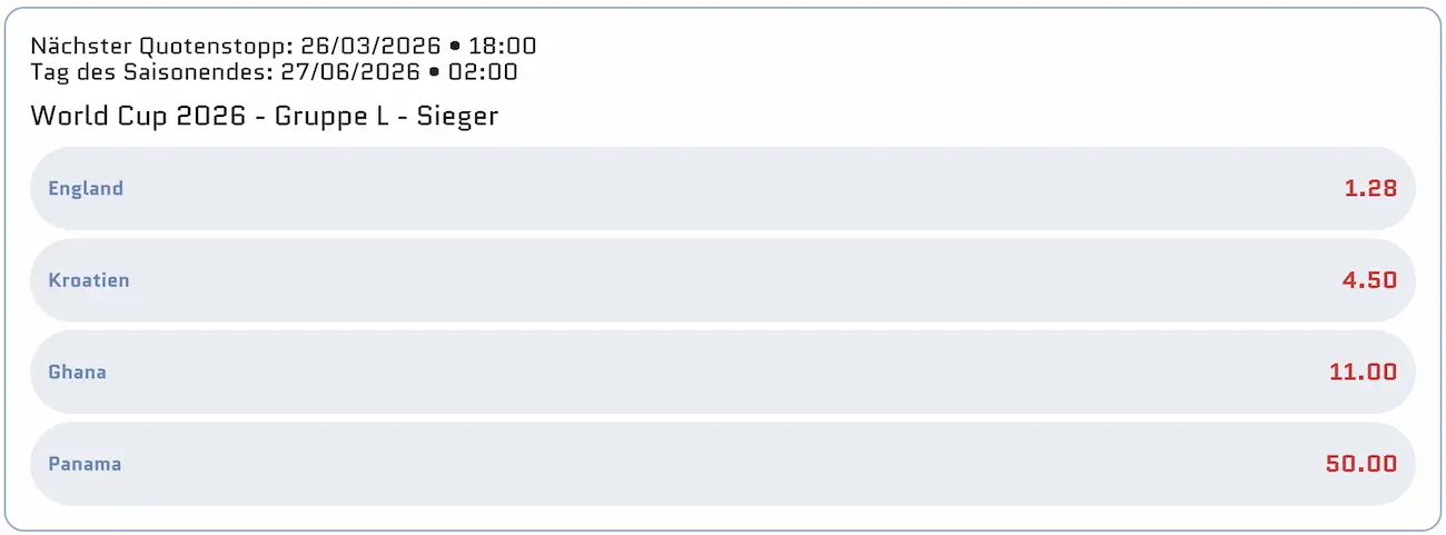 Sportwetten auf den Sieger der Gruppe L - bei Scored
