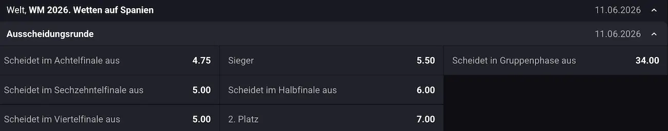 Spanien: Ausscheiden im Achtelfinale? // Bild: N1Bet