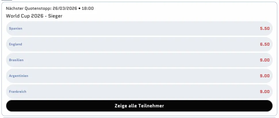 Spanien gewinnt die WM 2026 // Bild: Scored