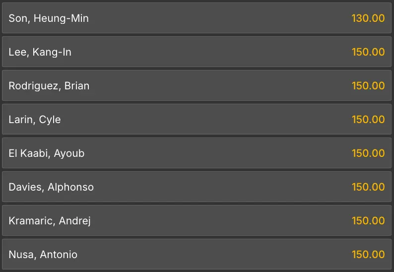 Torschützenkönig bei Kroatien - Kramaric // Bild: Jokery