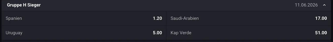 Uruguay gewinnt die Gruppe H - Quoten von N1Bet