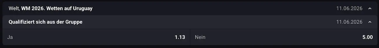 Uruguay bei der WM 2026: Qualifiziert sich das Team für die K.o.-Runde? // Bild: N1Bet