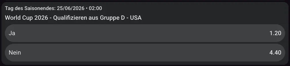 Qualifiziert sich die USA bei der WM 2026 für die Endrunde? // Bild: JaaBet