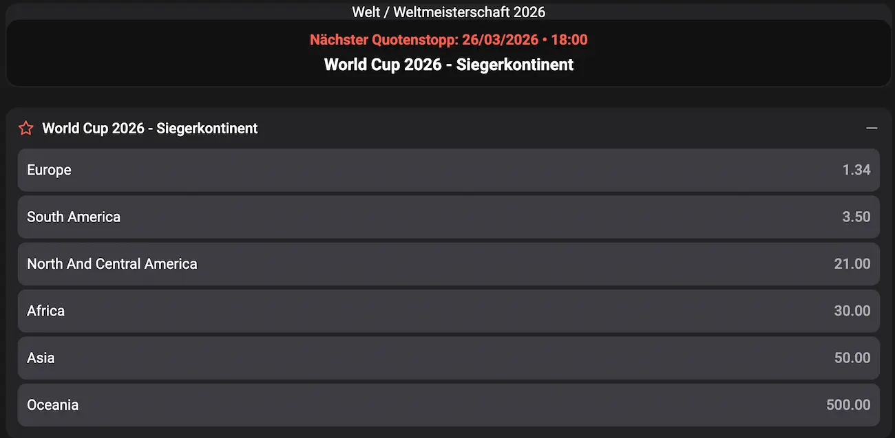 Der Siegerkontingent bei Wettson