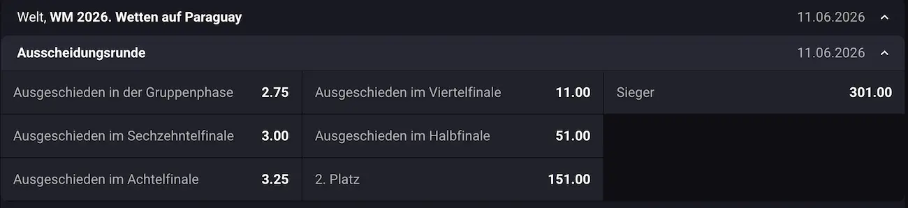 Wie weit kommt Paraguay im Turnier? // Bild: N1Bet