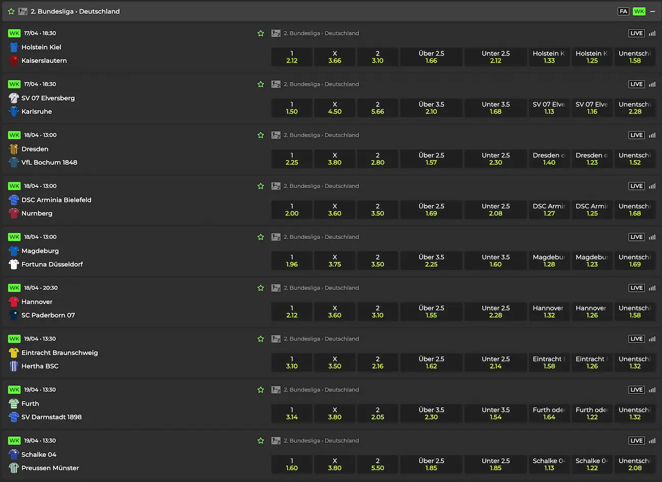 Die 2. Bundesliga Quoten zum 30. Spieltag // Bild: Betovo