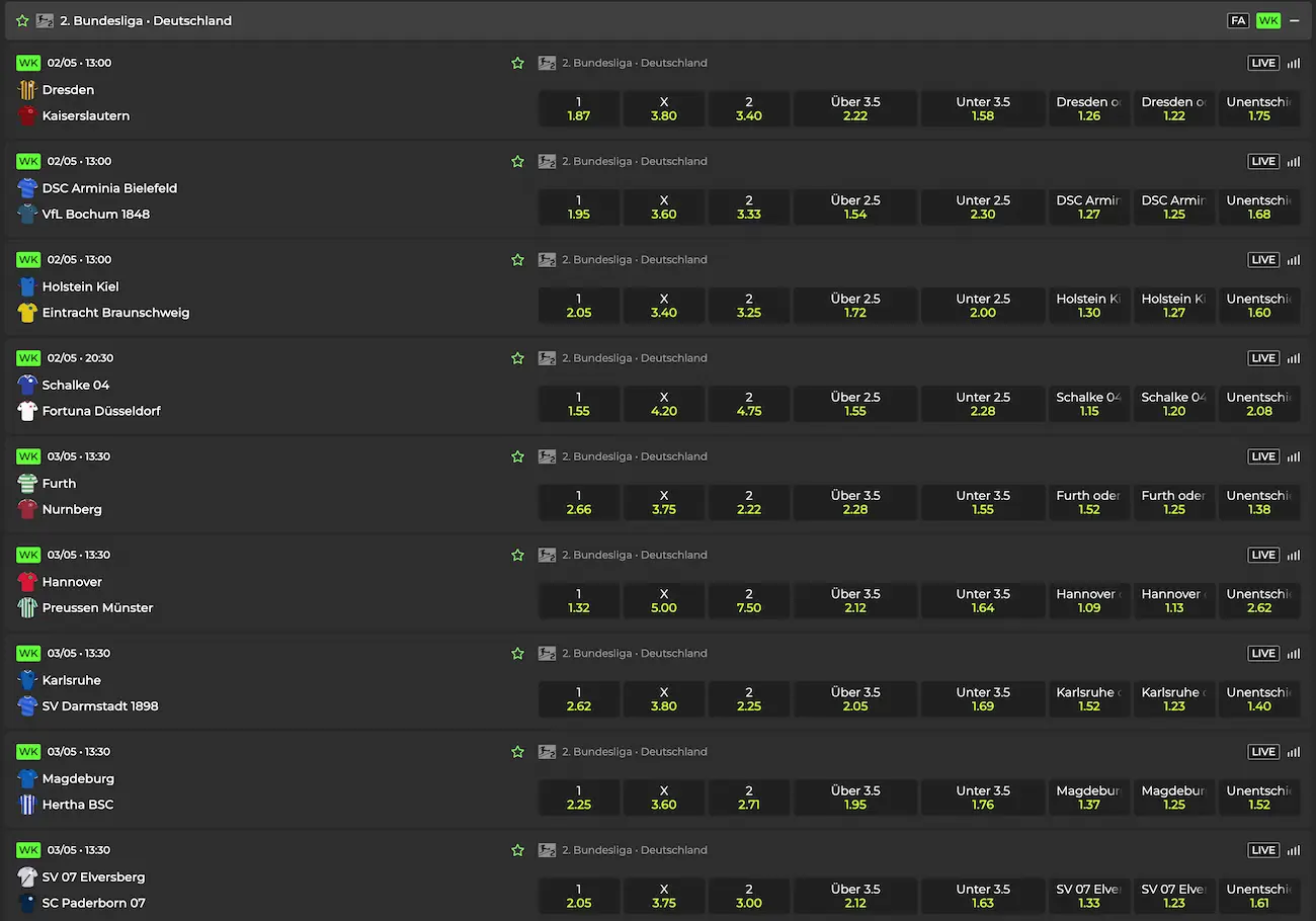 2. Bundesliga Quoten zum 32. Spieltag // Bild: Betovo