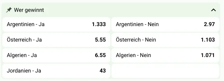 Argentinien holt in Gruppe J den ersten Platz // Bild: Betlabel