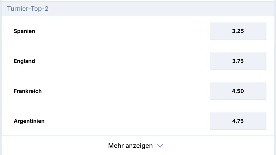 WM 2026 Argentinien: Reicht es zum Finale? // Bild: Zoccer