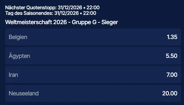 Gewinnt Belgien bei der Weltmeisterschaft 2026 die Gruppe G? // Bild: BetBeast