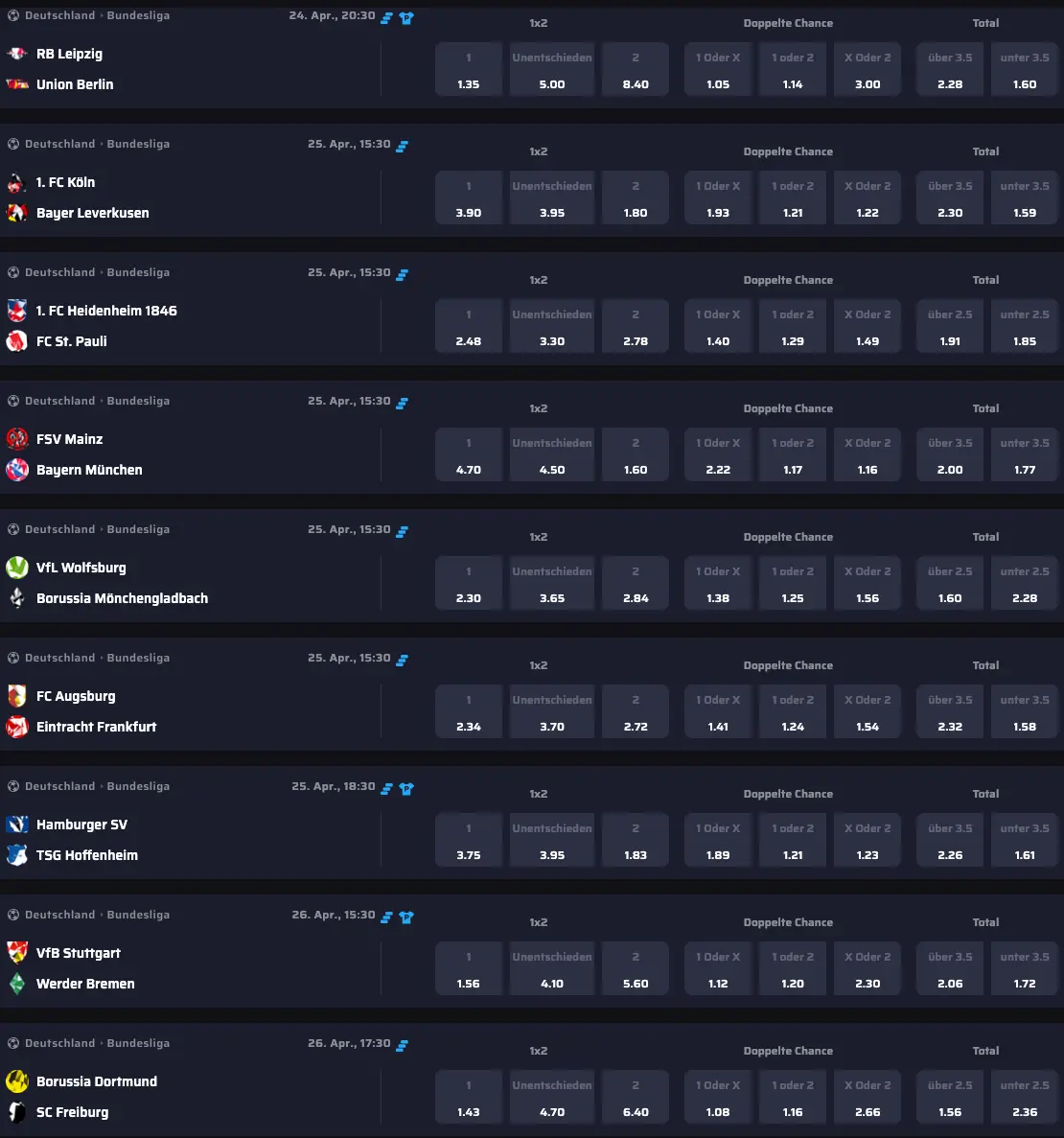 Die Bundesliga Quoten zum 31. Spieltag // Bild: BDMBet