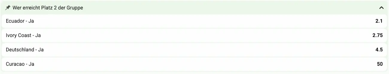Landet Ecuador bei der Weltmeisterschaft 2026 auf Platz 2? // Bild: Betlabel