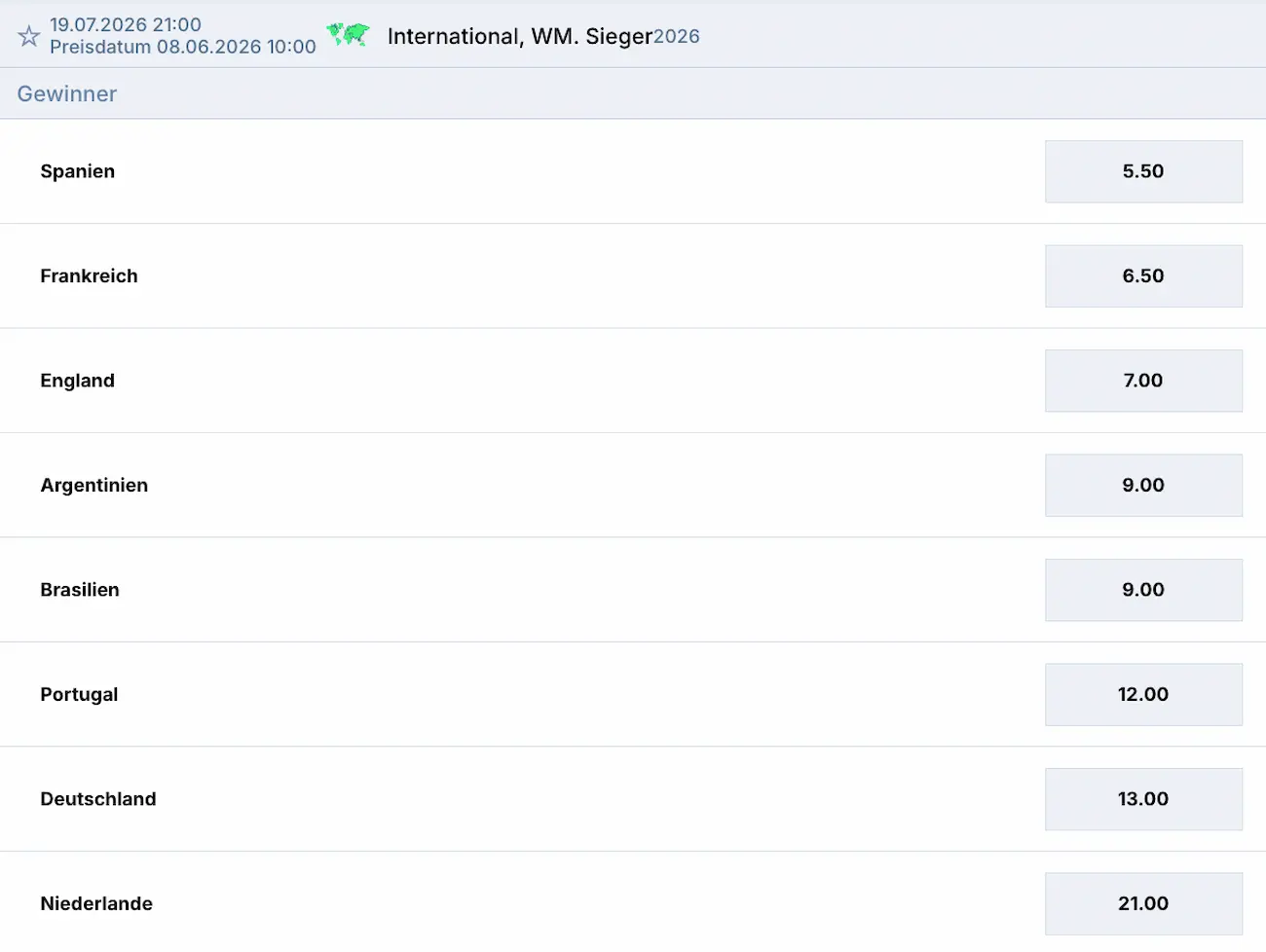 WM 2026 England: Gewinnen die Three Lions die Weltmeisterschaft? // Bild: Zoccer