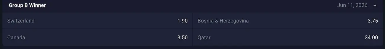 WM 2026 Kanada: Reicht es zum Gruppensieg? // Bild: Metaspins