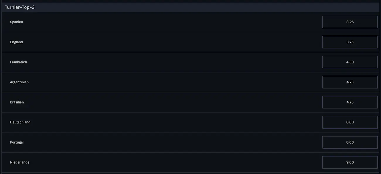 WM 2026 Holland - Reicht es zum Finale // Bild: MafiaCasino