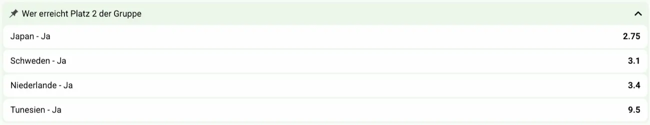 Japan bei der Weltmeisterschaft 2026: Ist der zweite Platz wahrscheinlich? // Bild: Betlabel