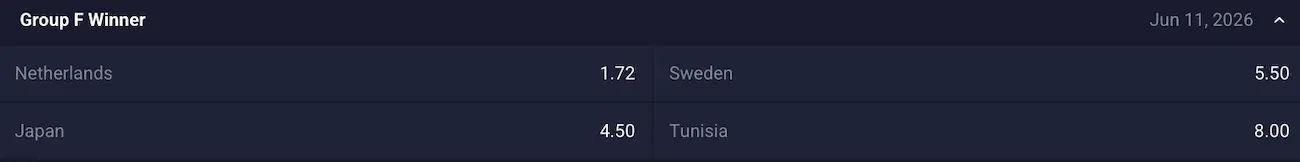 WM 2026 Japan: Reicht es zum Gruppensieg? // Bild: Metaspins