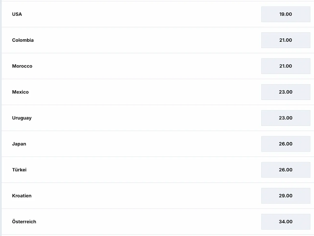 Erreicht Mexiko das Finale? // Bild: Zoccer