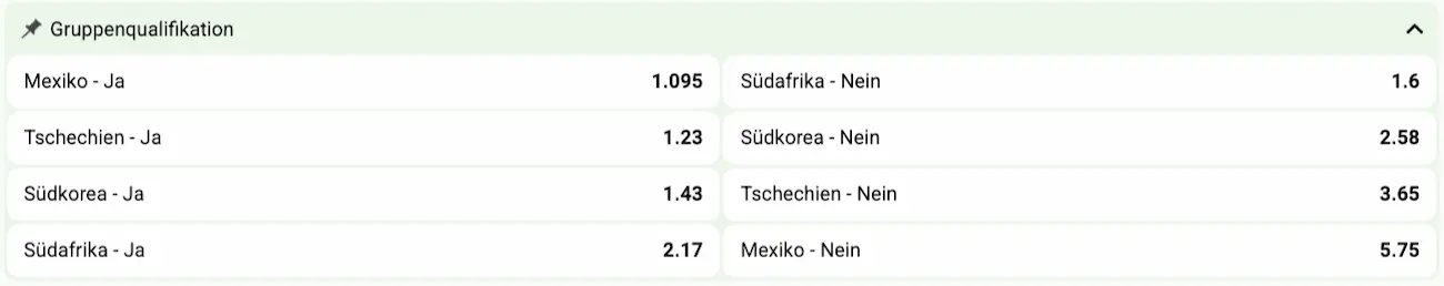 WM 2026 Mexiko: Der Gastgeber qualifiziert sich // Bild: Betlabel