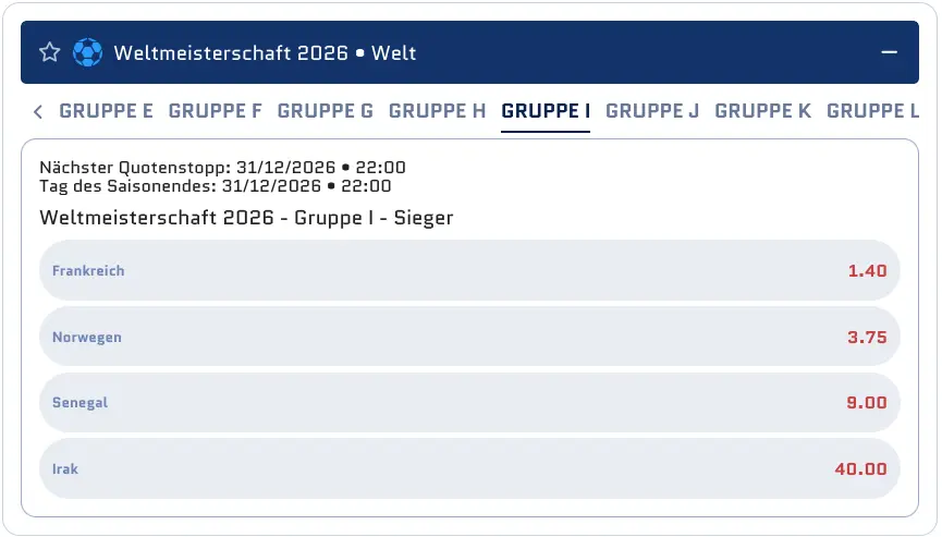 Hier dargestellt: Quoten auf den Gruppensieger // Bild: Scored