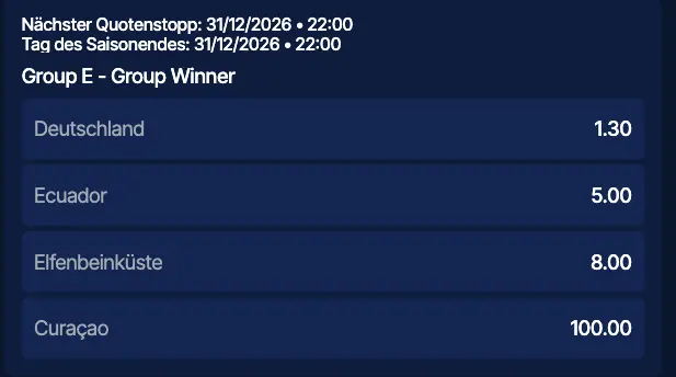 Wer gewinnt die Gruppe E? // Bild: BetBeast