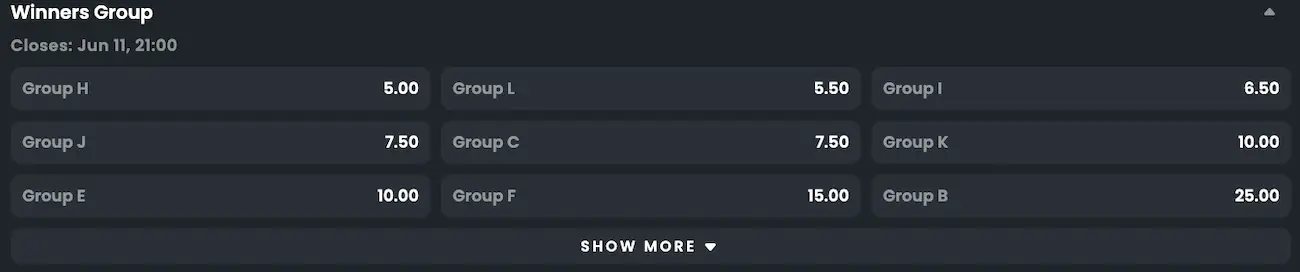 Kommt der Weltmeister aus Gruppe E? // Bild: Winningz