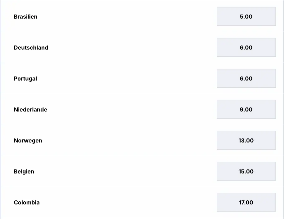 Ist die belgische Nationalmannschaft bereit für das Finale? // Bild: Zoccer