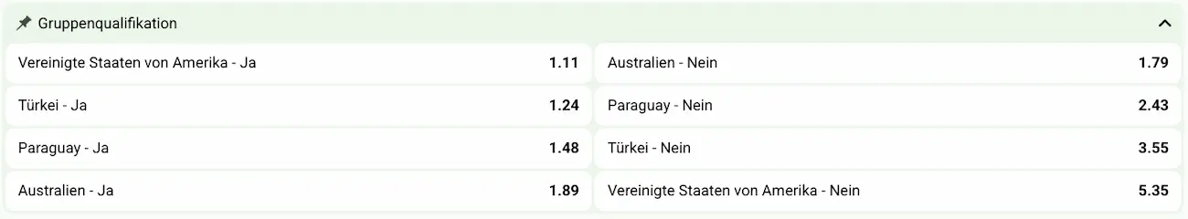 Qualifiziert sich die Türkei aus Gruppe D? // Bild: Betlabel