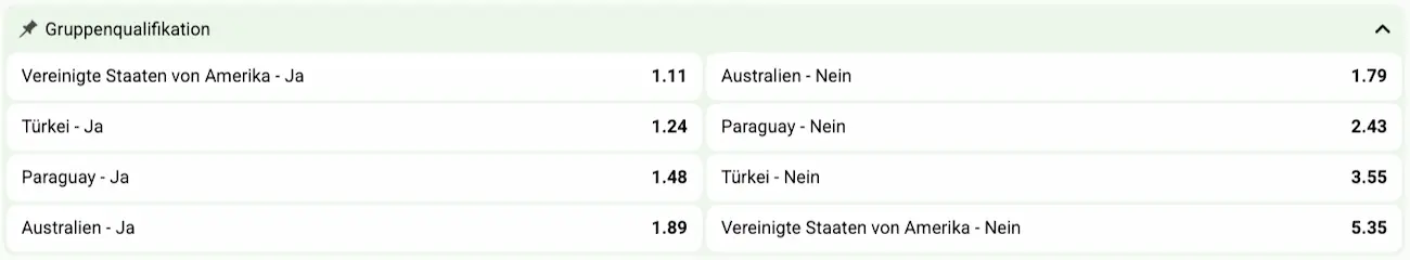 Türkei bei der Weltmeisterschaft 2026: Reicht es zur K.-o.-Runde? // Bild: Betlabel