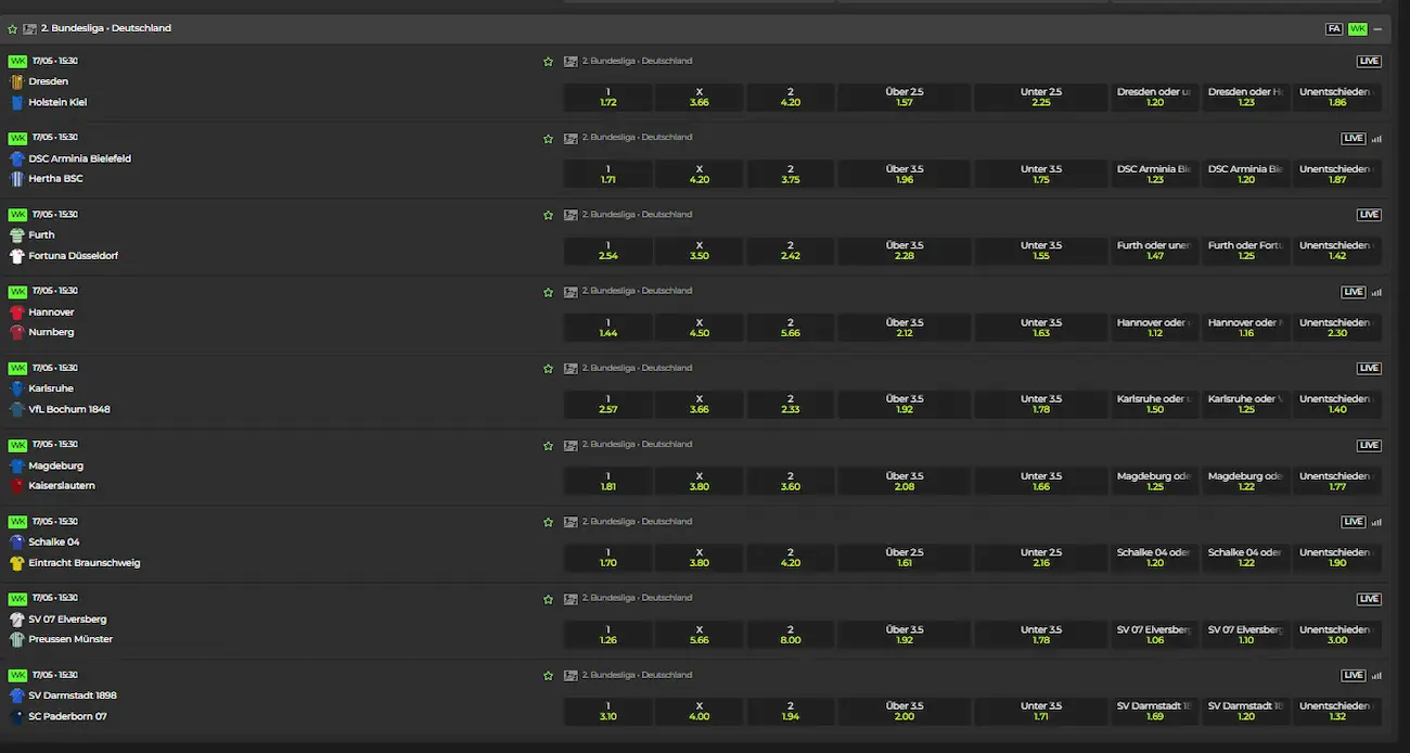2. Bundesliga Quoten zum 34. Spieltag der Saison 25/26 // Bild: Betovo