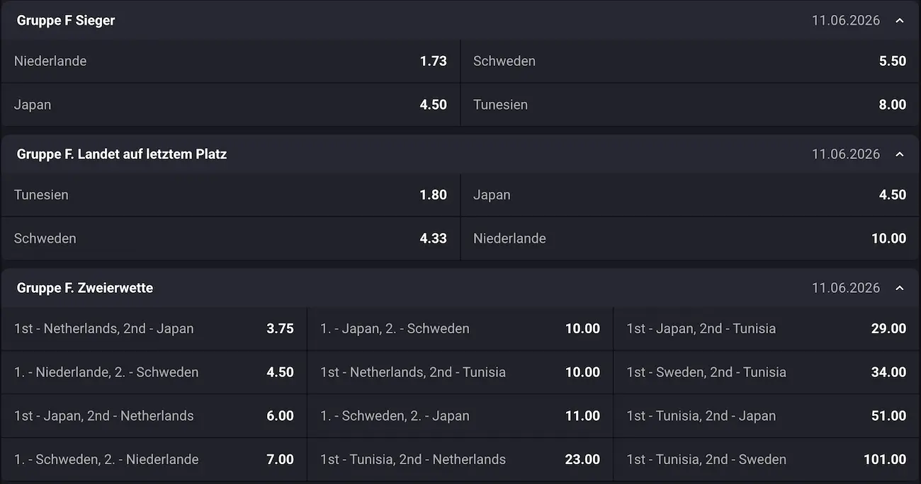 WM 2026 Gruppe F: Quoten und Prognosen zur Gruppenphase von Holland, Japan, Tunesien und Schweden // Bild: N1Bet