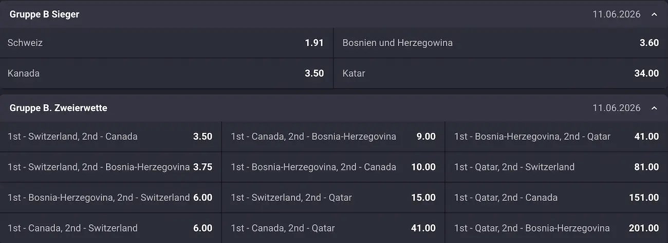 WM 2026 Gruppe B: Quoten vor Turnierstart // Bild: N1Bet