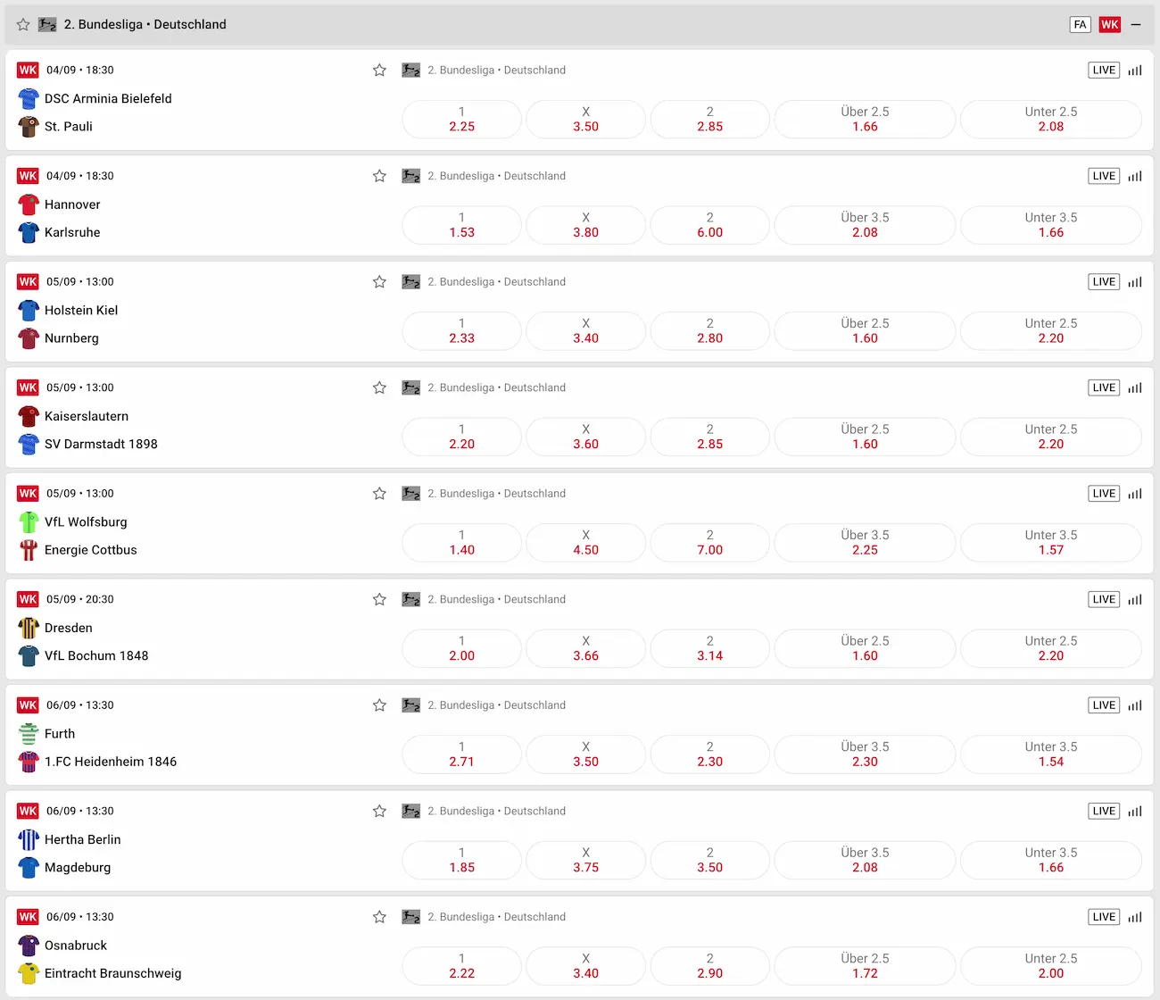 2. Bundesliga Quoten zum 4. Spieltag // Bild: Betista