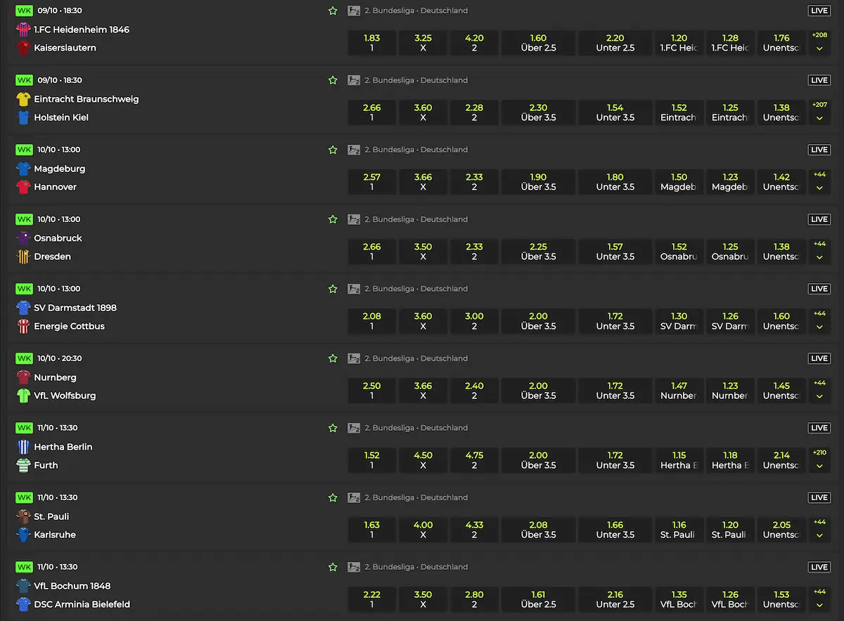 Unsere 2. Bundesliga Quoten zum 7. Spieltag // Bild: Betovo