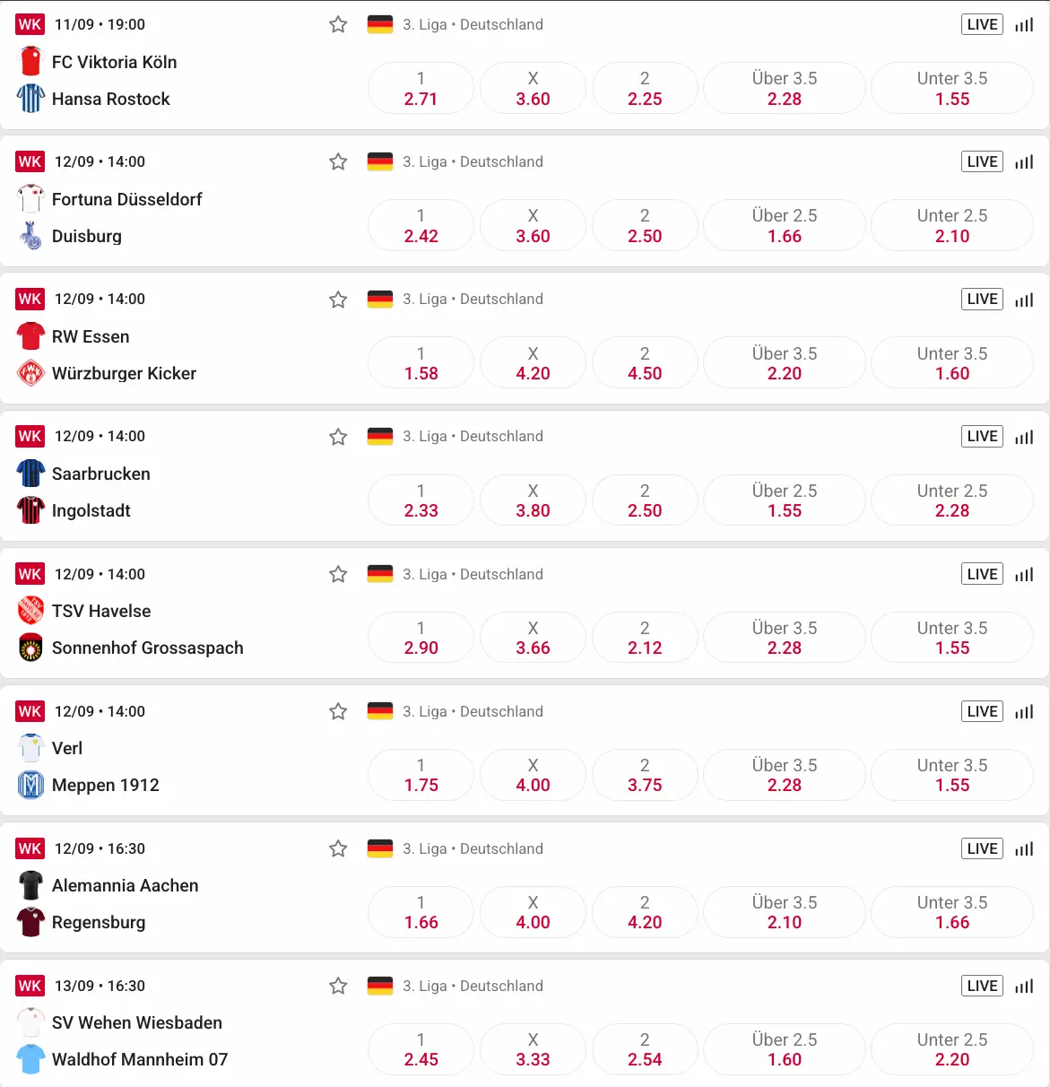 3. Liga Tipps zum 5. Spieltag // Bild: Betista