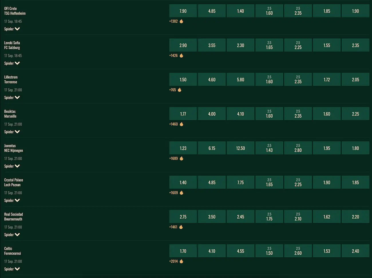 Europa League Quoten zum 1. Spieltag - 17.09.2026 // Bild: Spybet