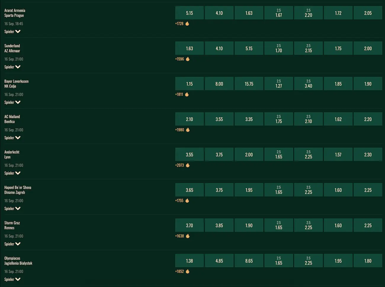 Europa League Quoten zum 1. Spieltag - 16.09.2026 // Spybet