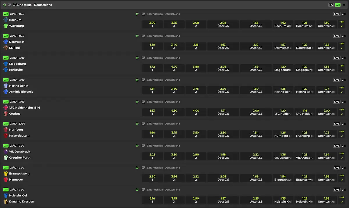 Aktuelle Quoten zum 9. Spieltag der 2. Bundesliga - bei Betovo