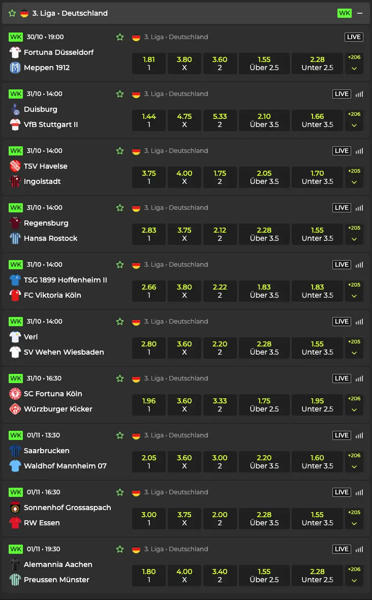 Aktuelle 3. Liga Quoten zum 12. Spieltag // Quelle: Betovo